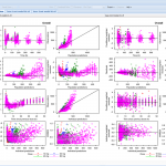 kiwi multi visualize gof