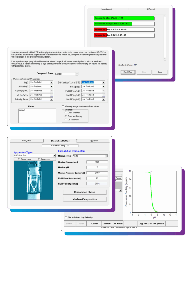 A collage of four Simulations Plus software screenshots displays ADMET Predictor and GastroPlus for drug formulation.