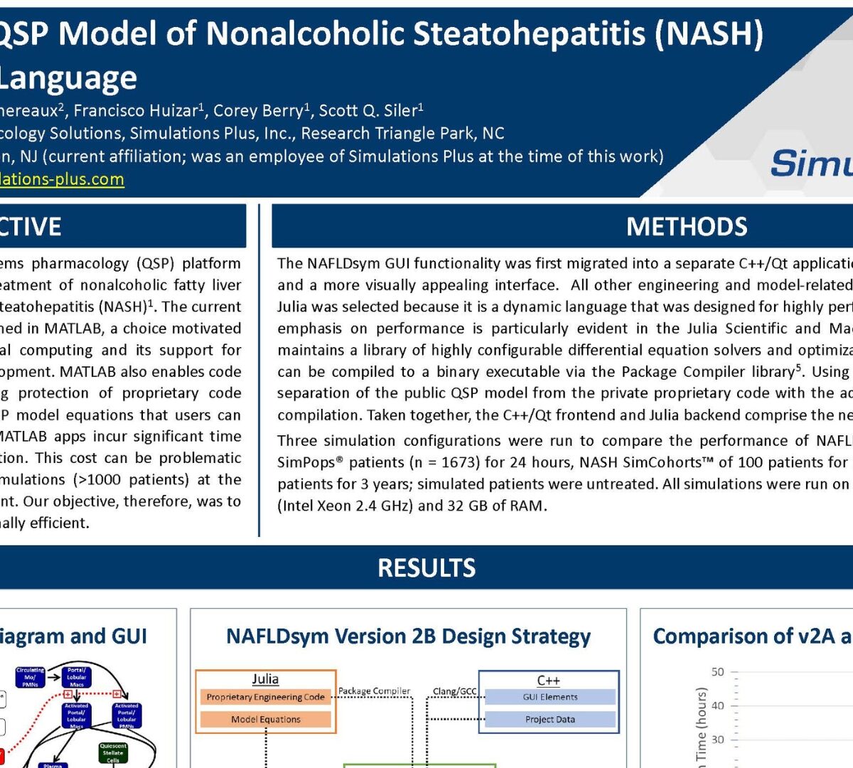 Accelerating a QSP Model of Nonalcoholic Steatohepatitis (NASH) Using the Julia Language