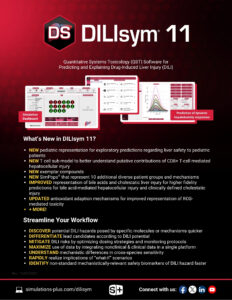 DILIsym 11 brochure showcases Simulations Plus modeling, consulting, PBPK, and drug safety insights.