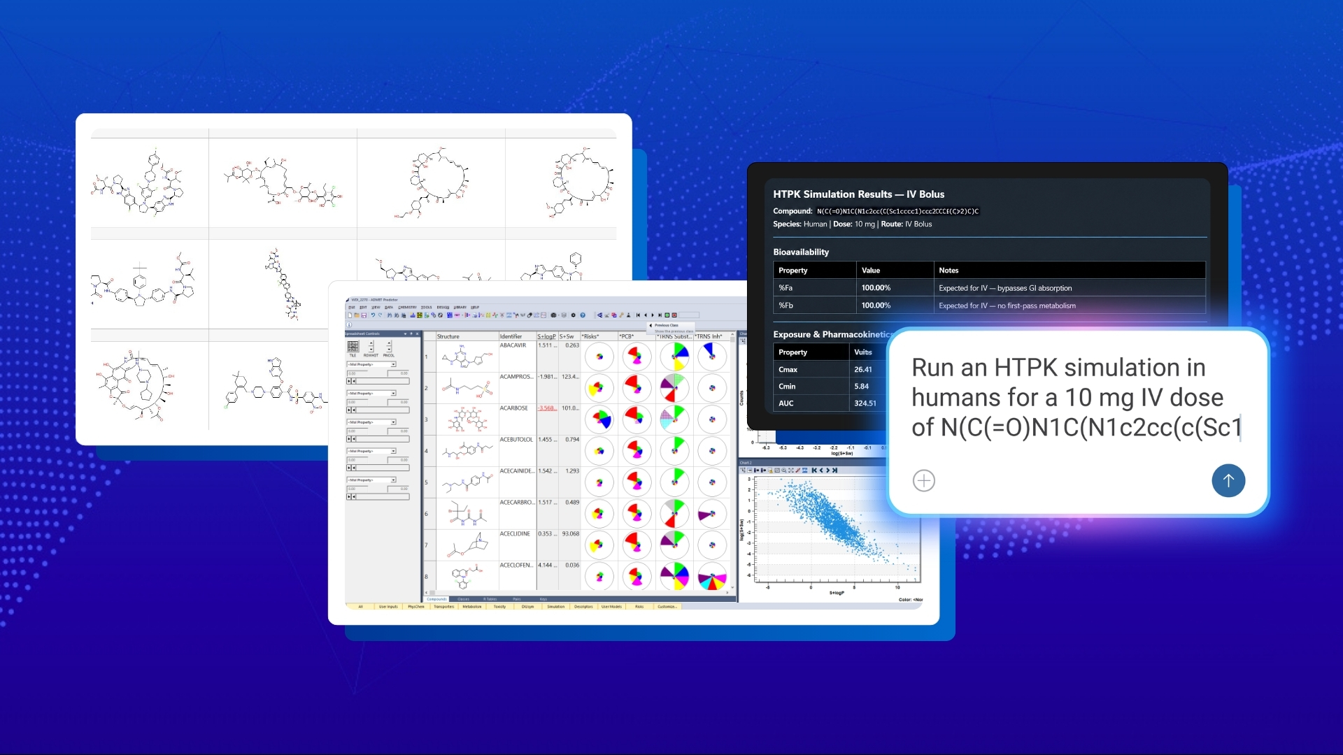 ADMET Predictor® 14: expanded bRo5, HTPK, and AI capabilities