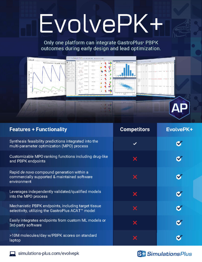 Evolve PK+ Comparison Flyer - Simulations Plus