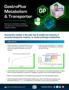 Infographic for GastroPlus Metabolism & Transporter shows PBPK, ADMET, and DMPK modeling by Simulations Plus.