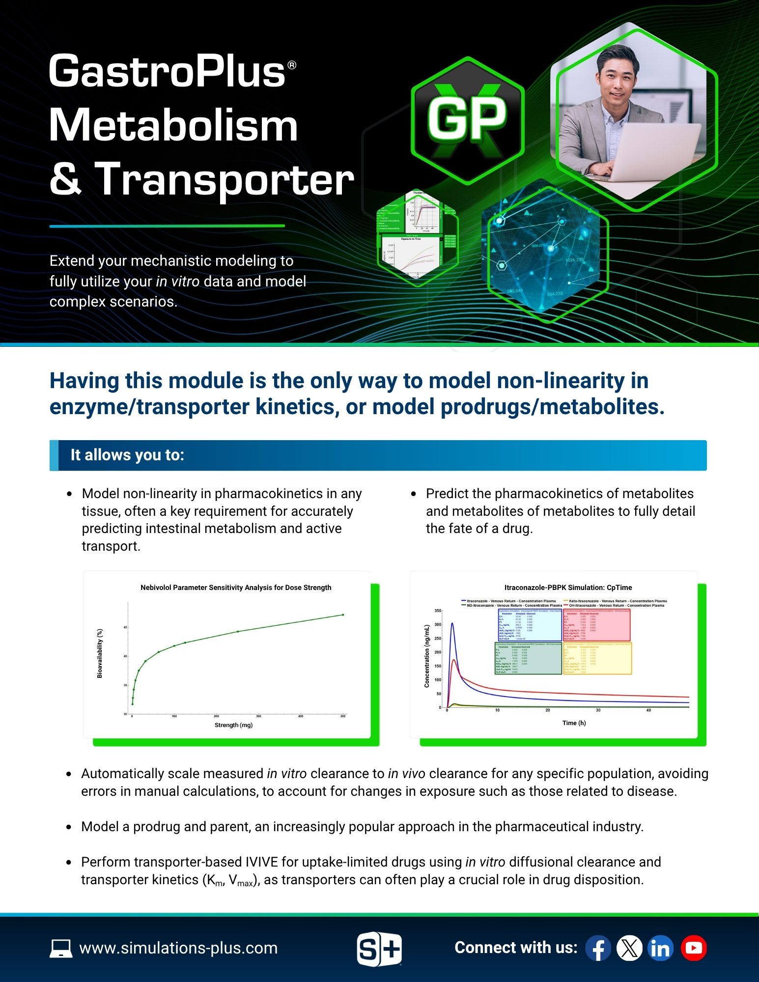 GP Metabolism & Transporter Module Flyer - Simulations Plus