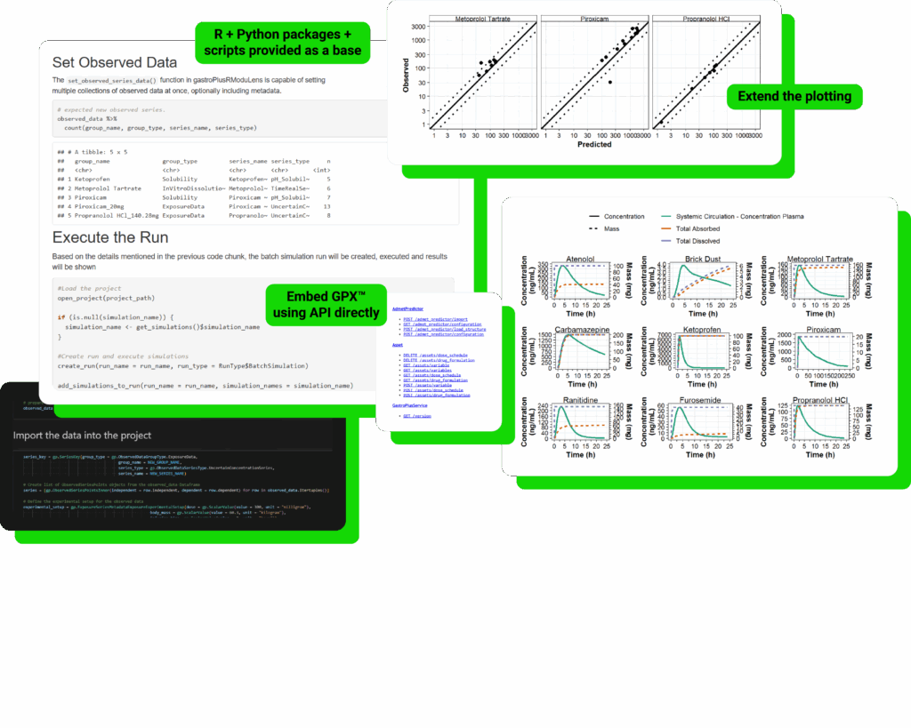 Screenshot of a workflow using R, Python, and Simulations Plus software for PK/PD data analysis and reporting.
