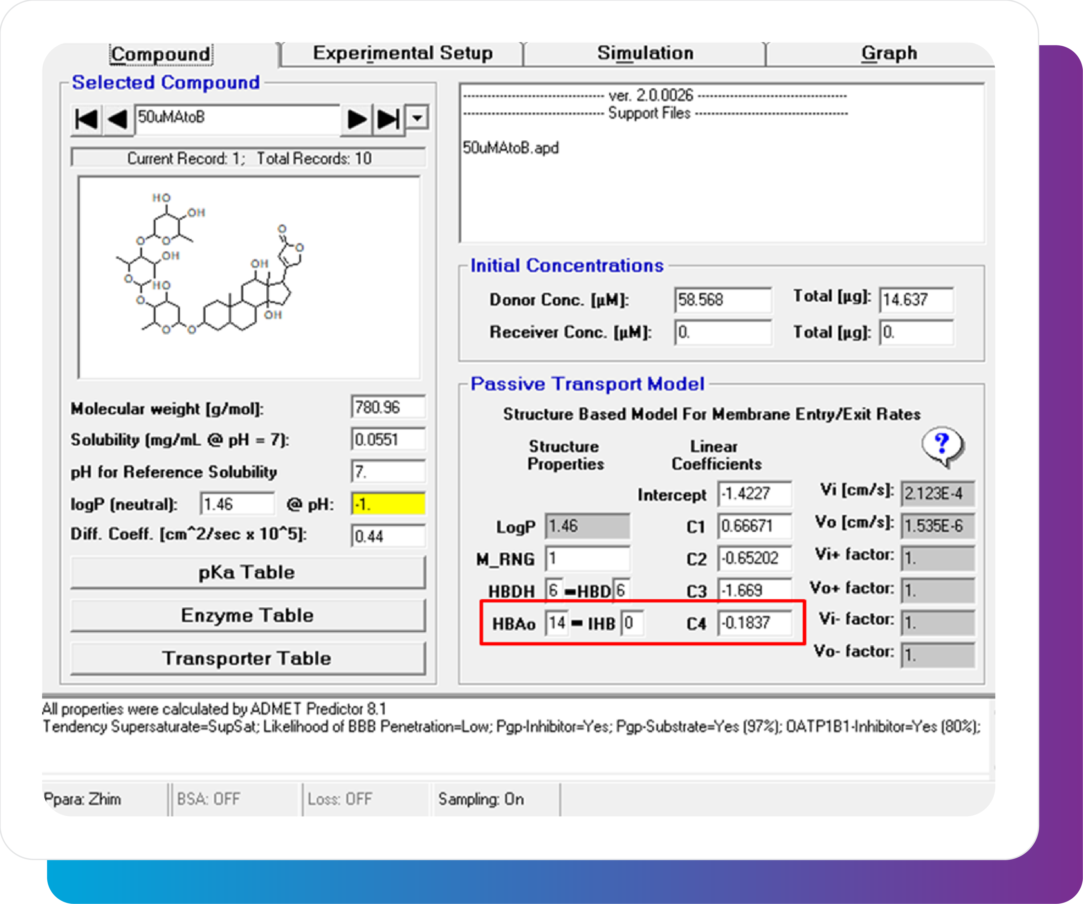GastroPlus interface shows compound data and Passive Transport Model (0.1837 for HBA0/14) highlighted.