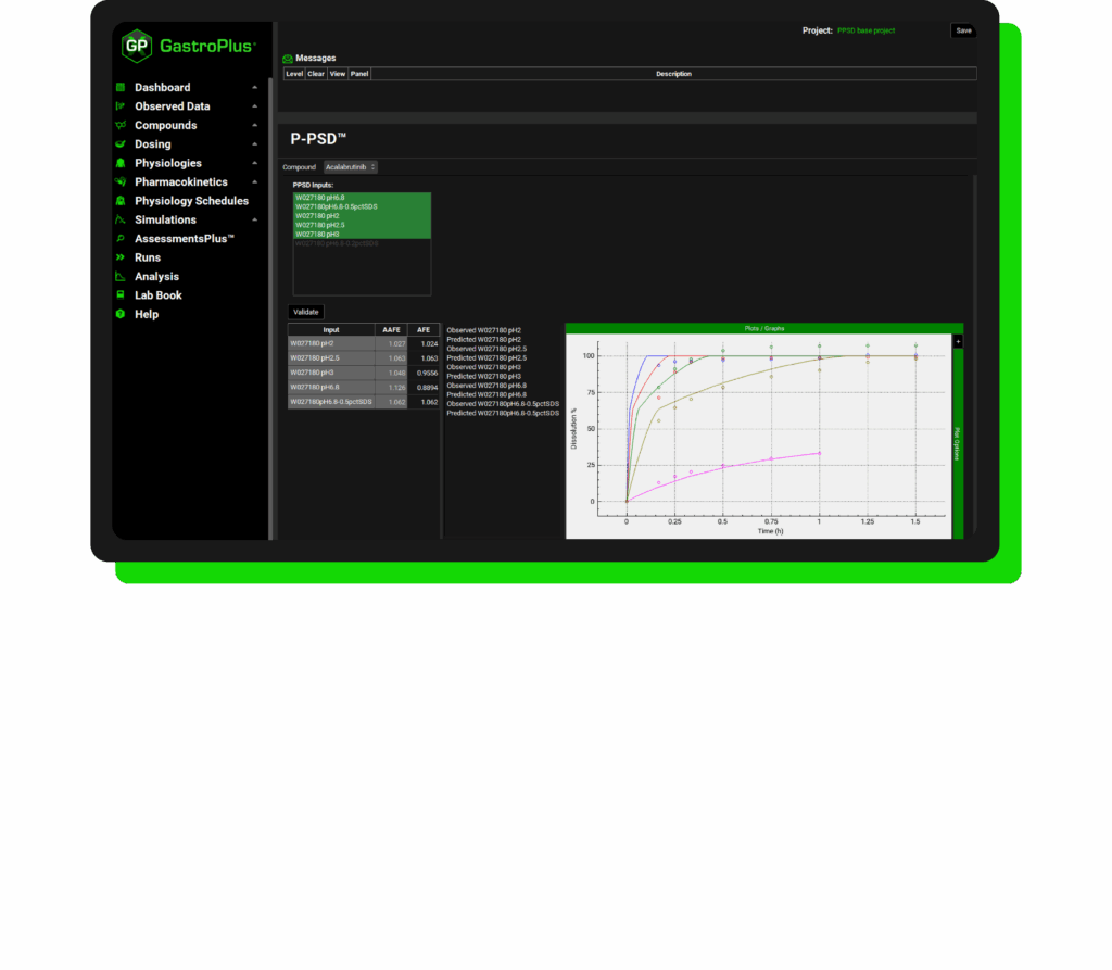 Screenshot of GastroPlus software by Simulations Plus, showing PBBM model tools and P-PSD analysis workspace.