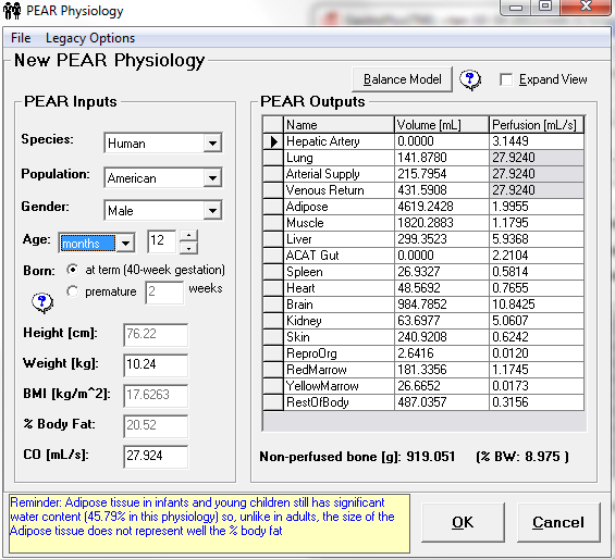 PEAR Physiology