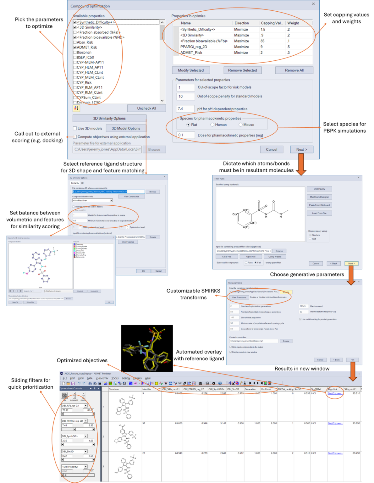 The Case for PK Simulations in Early Drug Discovery - Simulations Plus