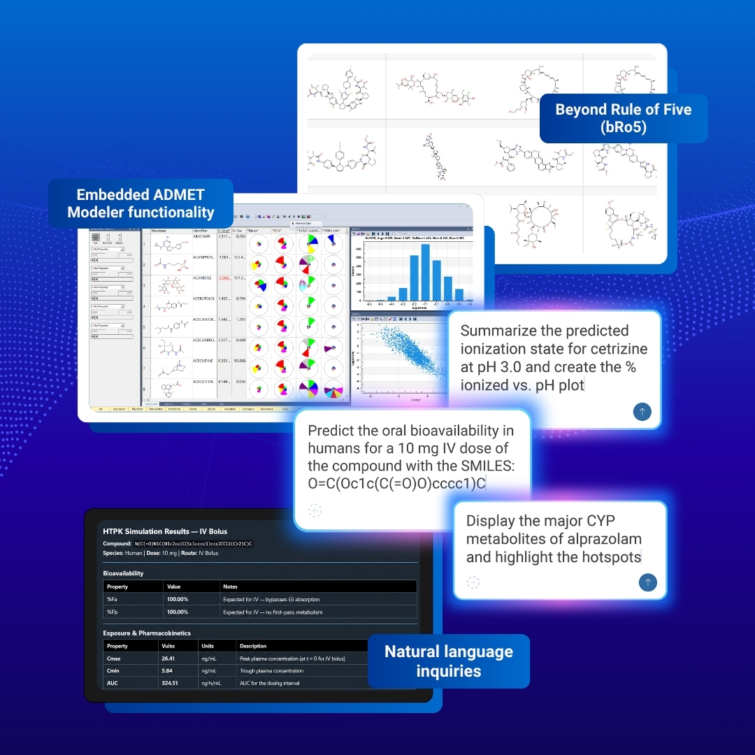 ADMET Predictor® 14 Product Brochure