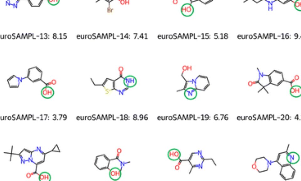 The EuroSAMPL1 pKa Blind Prediction and Reproducible Research Data Management Challenge