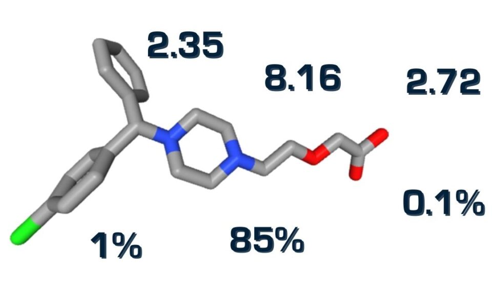 pK50─A Rigorous Indicator of Individual Functional Group Acidity/Basicity in Multiprotic Compounds