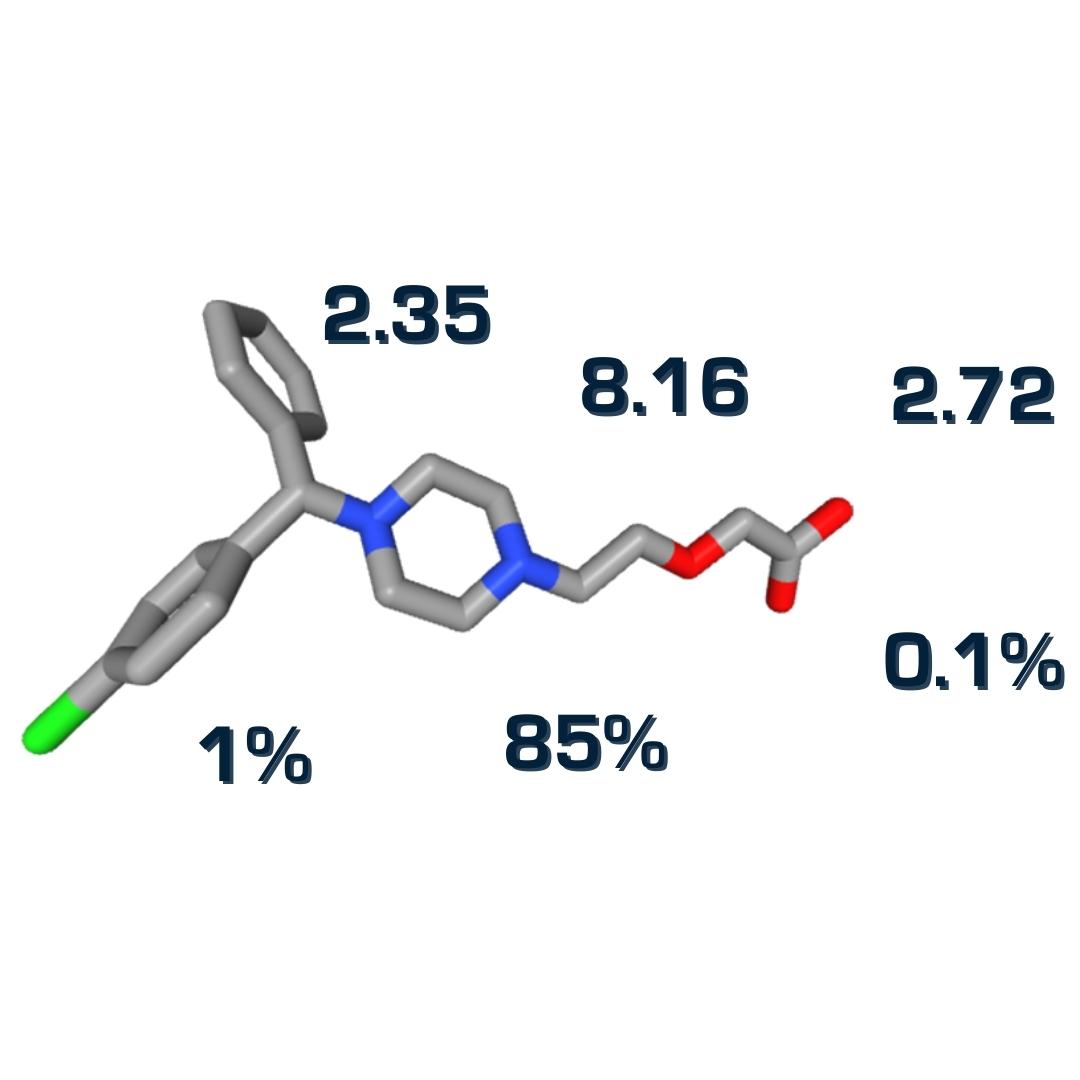 pK50─A Rigorous Indicator of Individual Functional Group Acidity/Basicity in Multiprotic Compounds