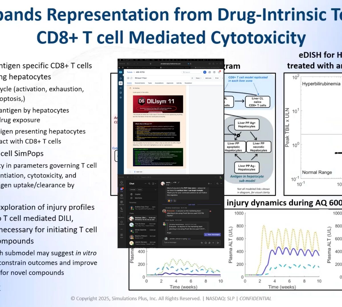 Unlocking the Power of Predictive Toxicology: What’s New in DILIsym® 11