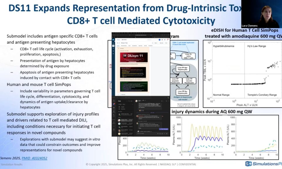 Unlocking the Power of Predictive Toxicology: What’s New in DILIsym® 11