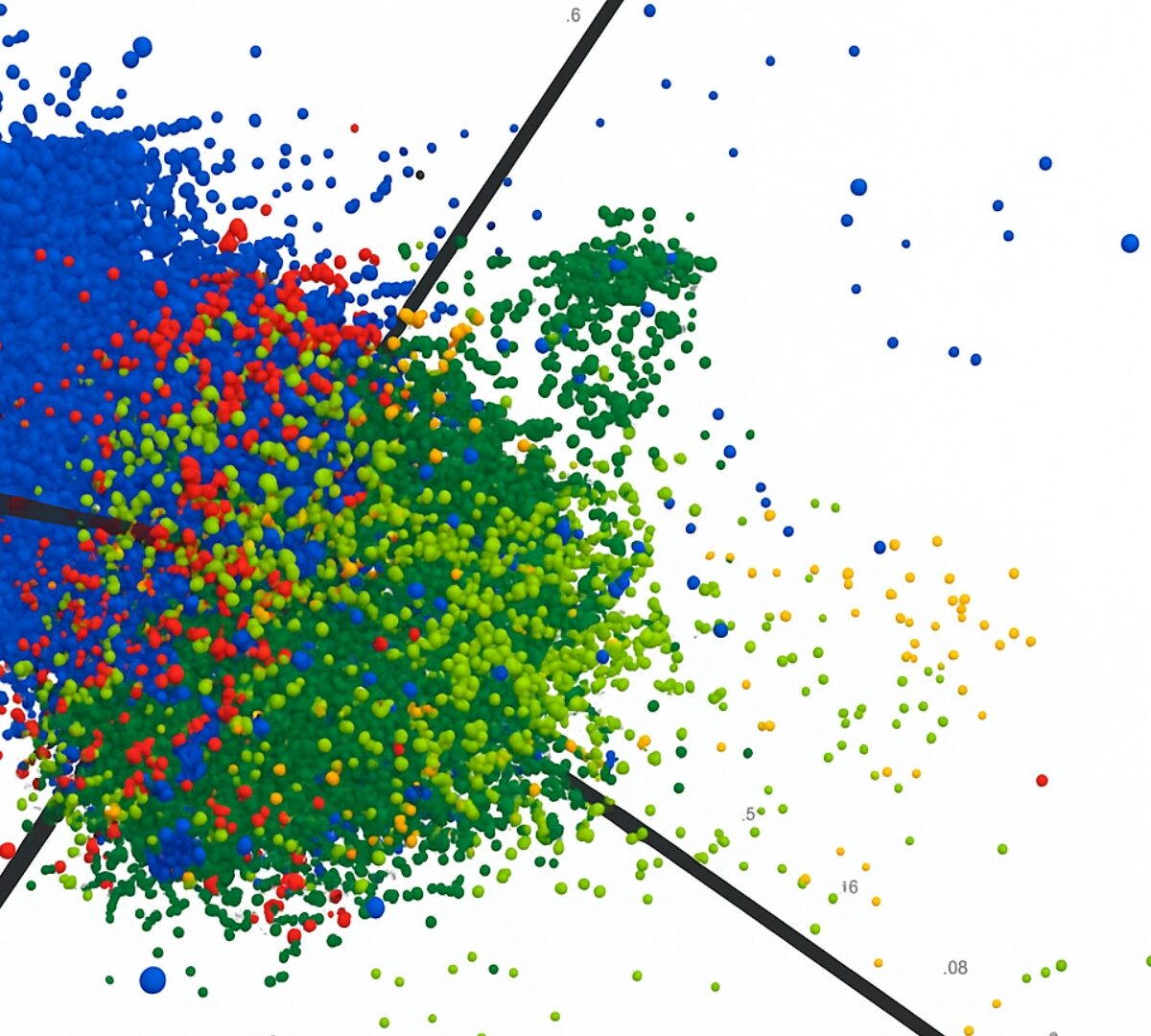 Best of Both Worlds: An Expansion of the State of the Art pKa Model with Data from Three Industrial Partners