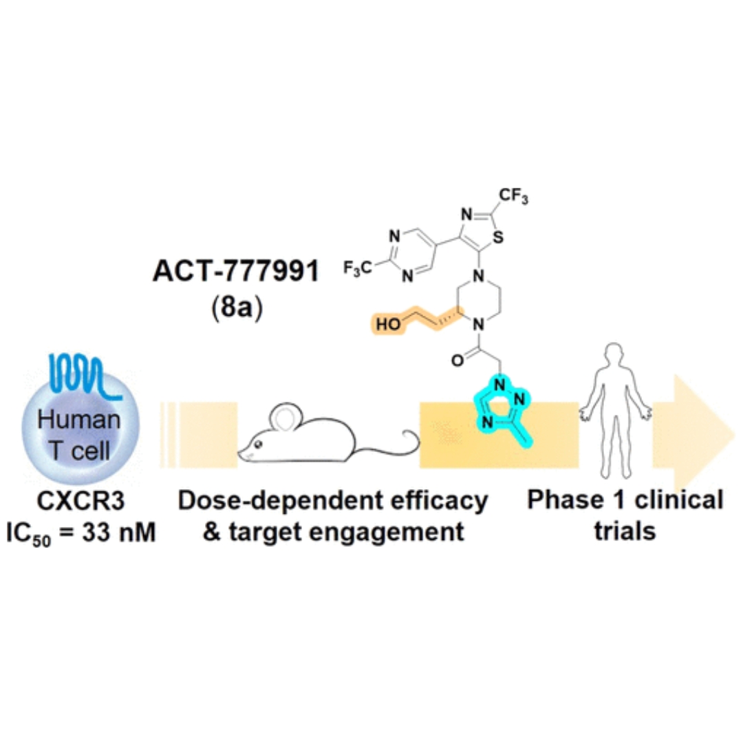 Discovery of Clinical Candidate ACT-777991, a Potent CXCR3 Antagonist for Antigen-Driven and Inflammatory Pathologies
