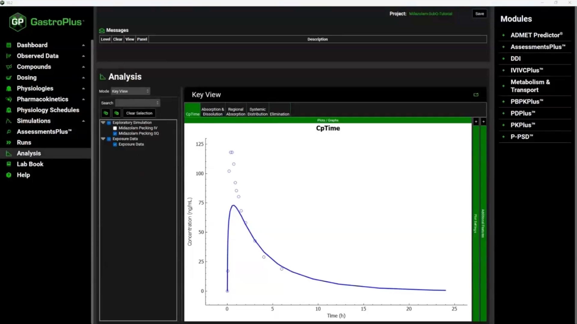 Gpx O2 Get Under the Skin with GPX.2 - Simulations Plus