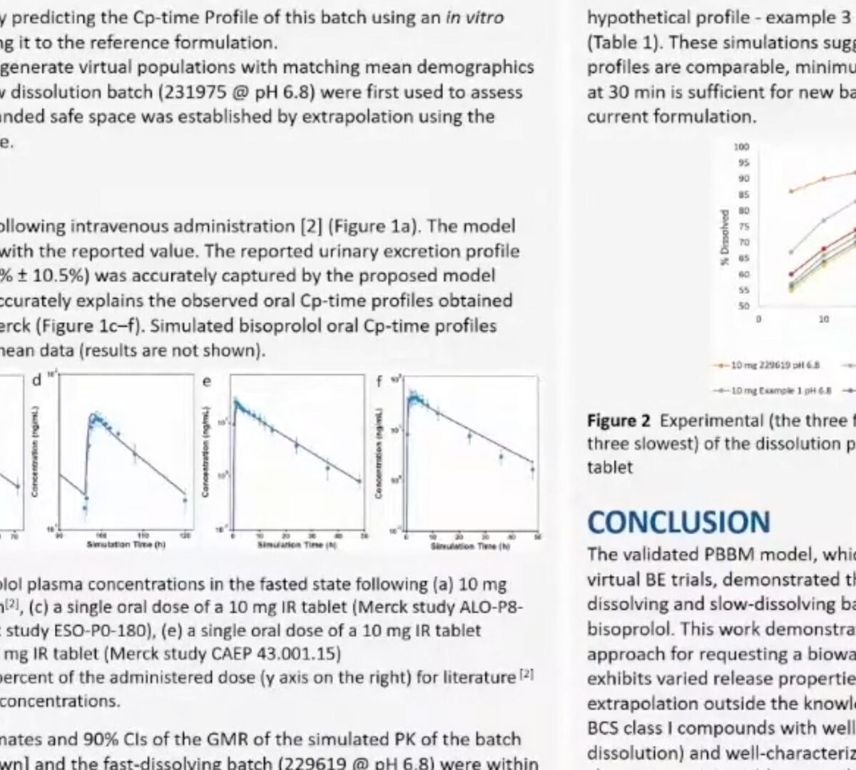 Post-Approval/Generics Track Poster Presentation: Use of PBBM to Establish Dissolution Safe Space via IVIVR for Concor®