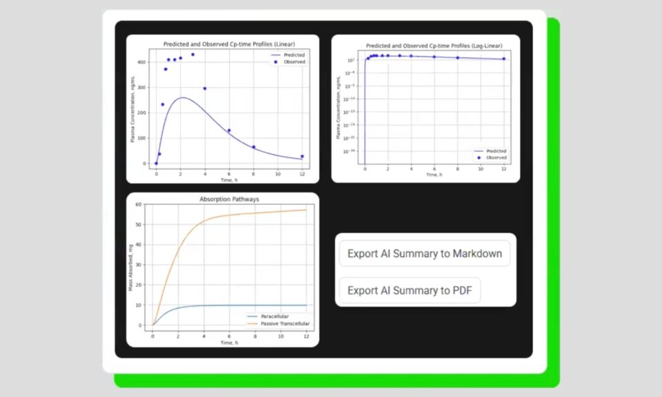 GastroPlus® X.2: The Deep Dive Webinar Series – How New AI-Powered Tools Can Support Your PBPK Modeling