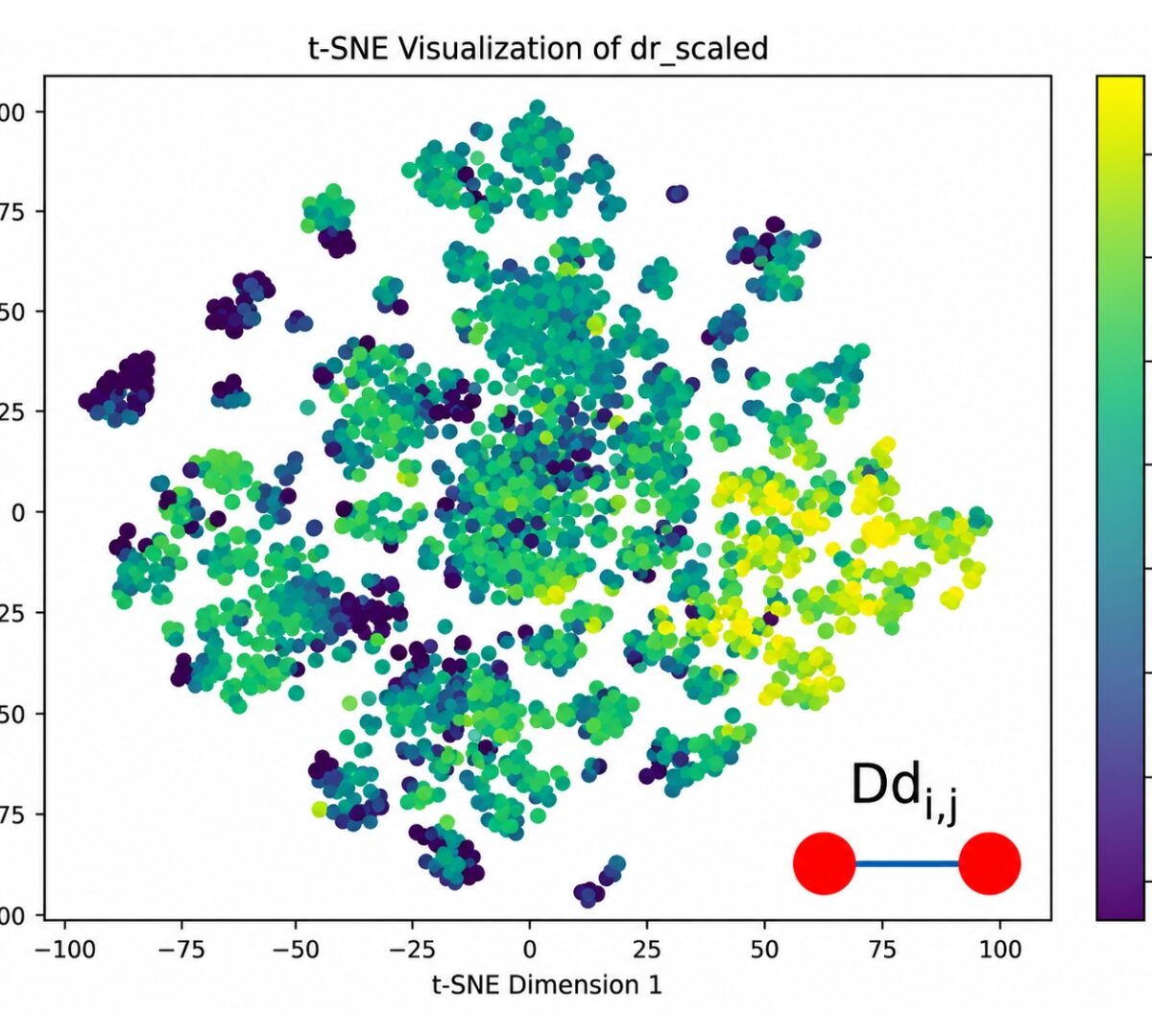 A Framework for Computing TK-equivalence Using a Large Number of Environmental Compounds
