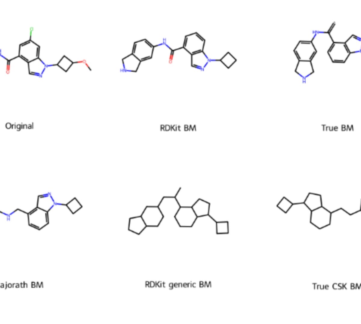 Descriptor-First Approach for ADMET Prediction in the PolarisHub Antiviral Challenge