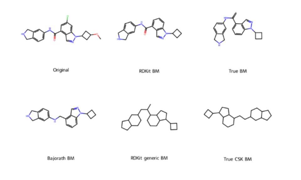 Descriptor-First Approach for ADMET Prediction in the PolarisHub Antiviral Challenge