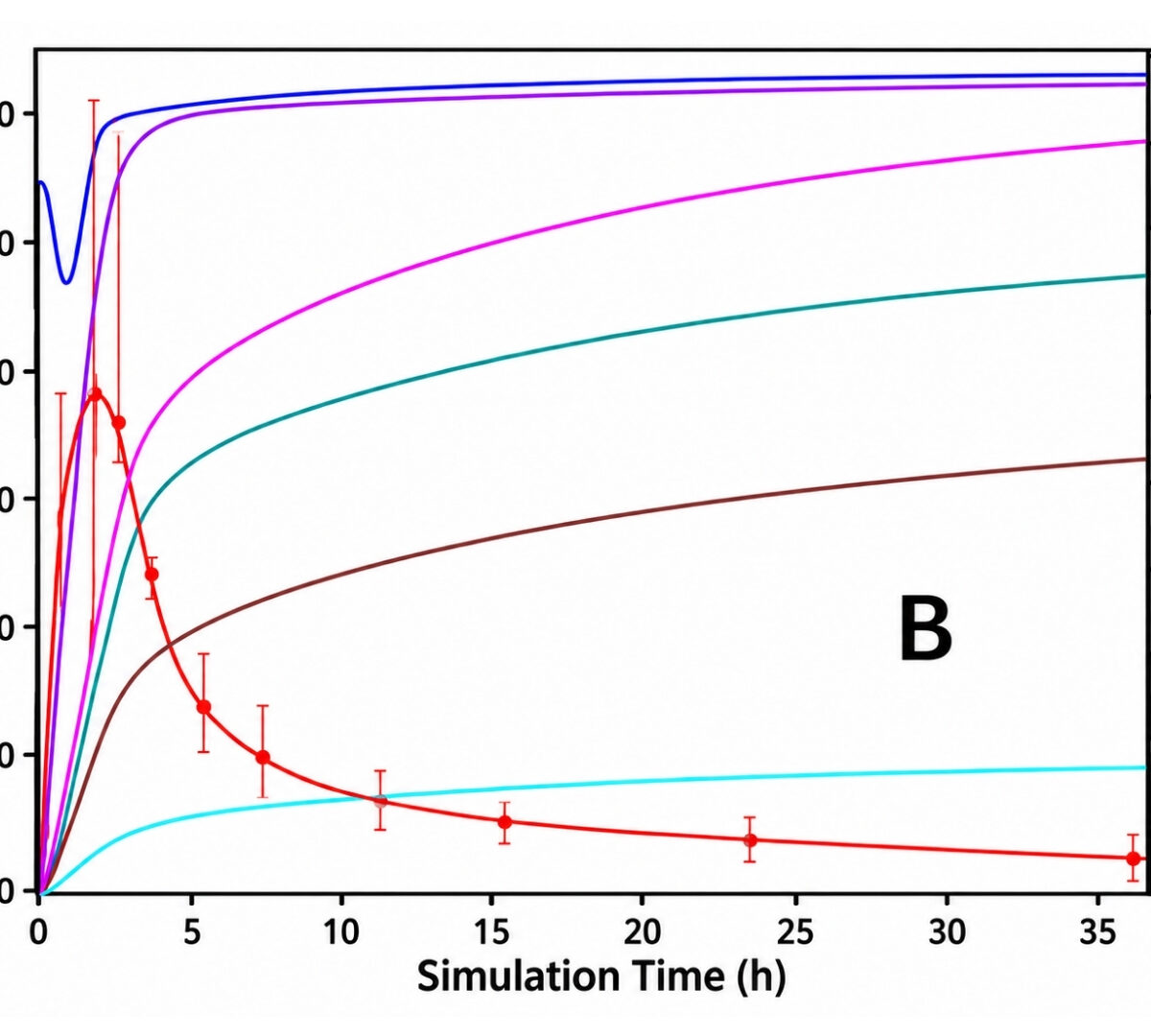 Comparison of Pharmacokinetics and QTc Effect of Quizartinib in Japanese and Non-Japanese patients with Relapsed/Refractory (R/R) FLT3-ITD Positive Acute Myeloid Leukemia (AML) Using Population Pharmacokinetic (PopPK) Analyses
