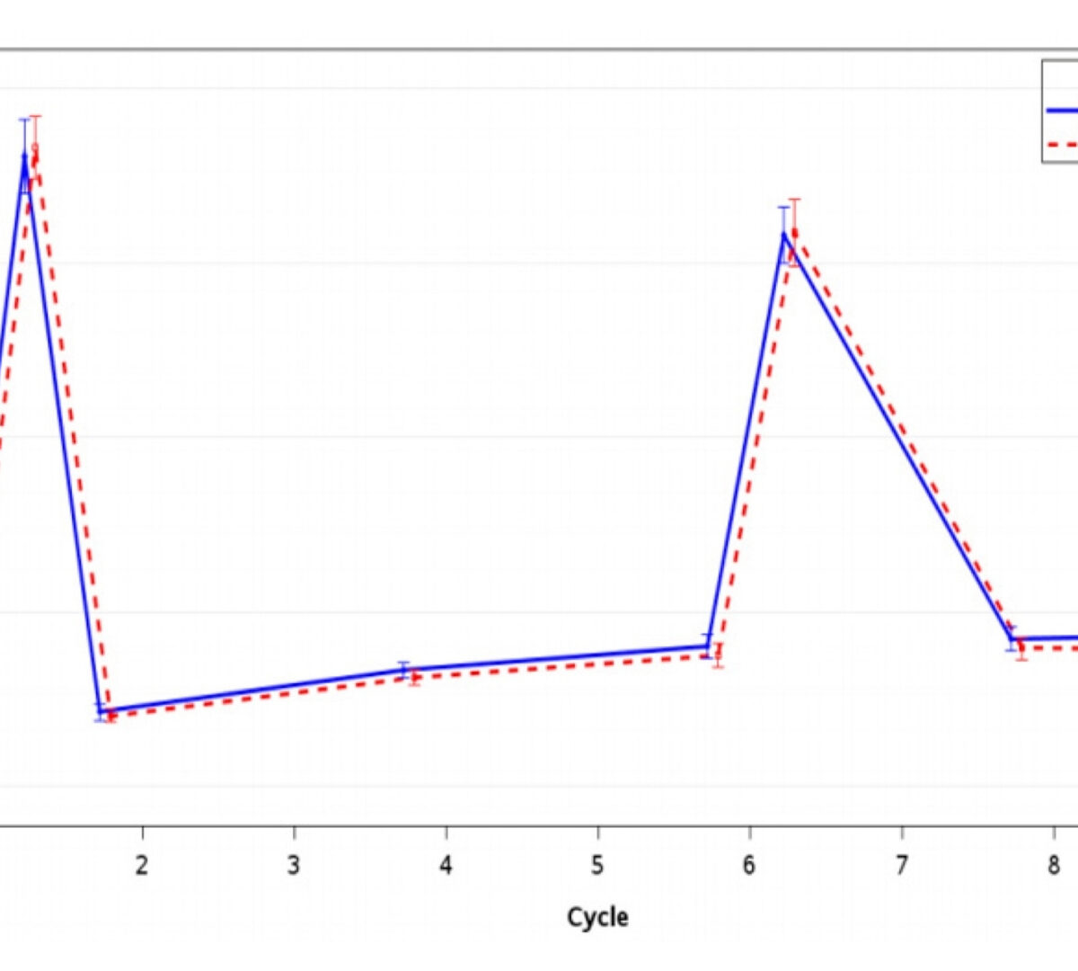 Population Pharmacokinetics of MYL-1401O (a Trastuzumab Biosimilar) and Reference Trastuzumab (Herceptin®) in Patients with HER2-positive Metastatic Breast Cancer