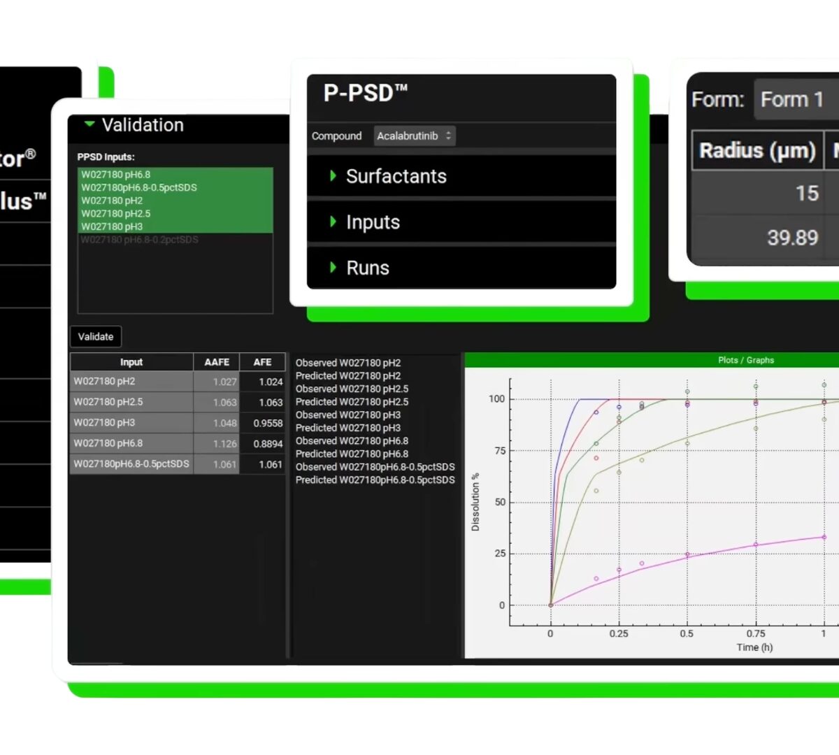 GPX™ The Next Level PBPK Platform