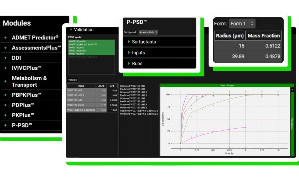 GPX™ The Next Level PBPK Platform
