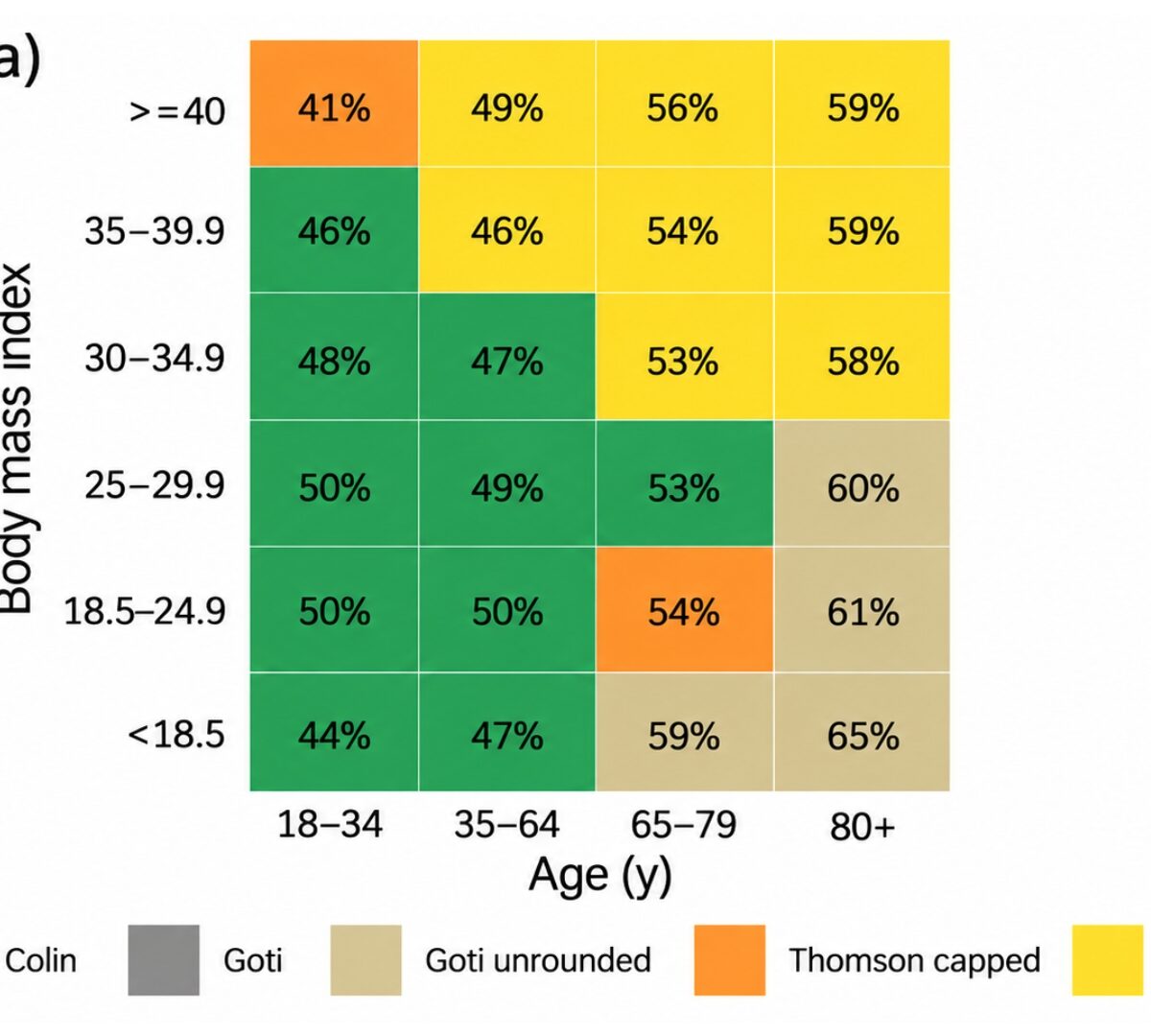 International Perspectives on Model-Informed Precision Dosing: From the Data to the Patients