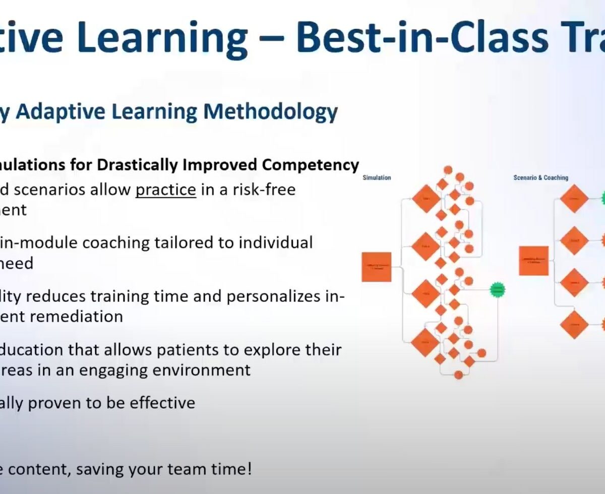 AI & Adaptive Learning: A New Era in Clinical Trial Optimization, Protocol Compliance and Risk Based Monitoring