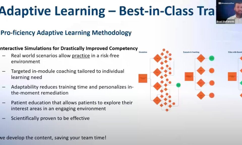 AI & Adaptive Learning: A New Era in Clinical Trial Optimization, Protocol Compliance and Risk Based Monitoring