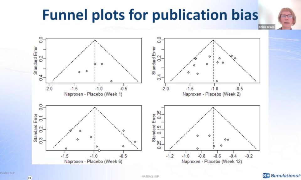 Longitudinal Model-Based Meta-Analysis (MBMA) Comprehensive MonolixSuite Tutorial with Case Studies