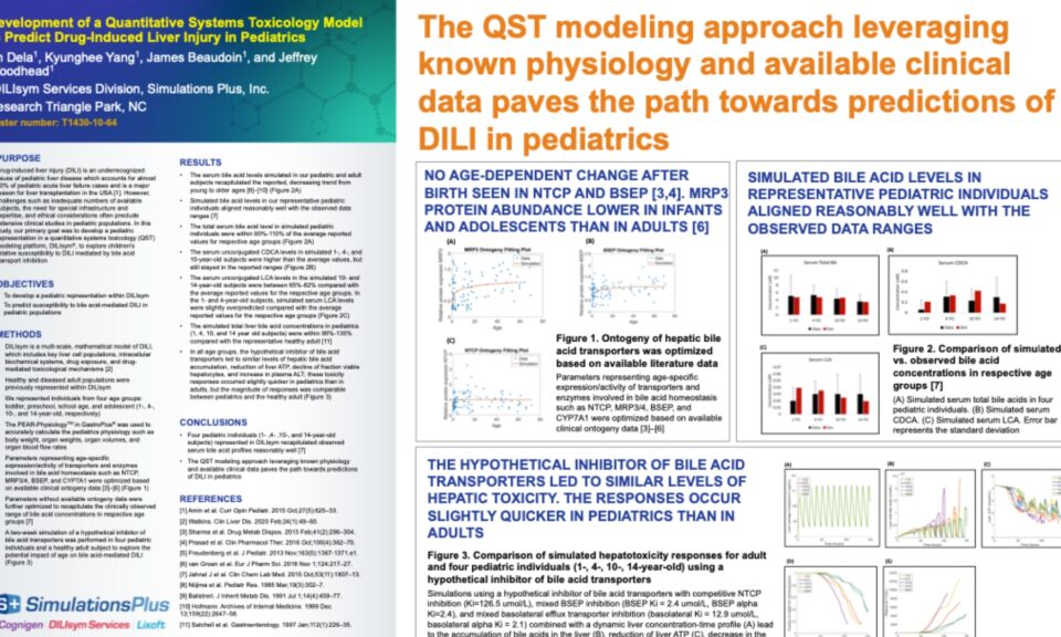 The QST modeling approach leveraging known physiology and available clinical data paves the path towards predictions of DILI in pediatrics