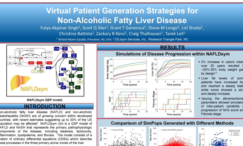 Virtual Patient Generation Strategies for Non-Alcoholic Fatty Liver Disease