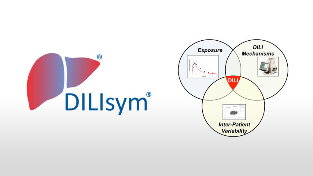 The image features the DILIsym logo and a Venn diagram with "DILI Mechanisms," highlighting Version 1A.