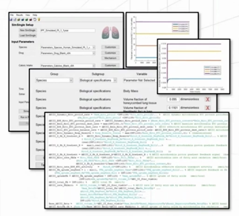 A screenshot displays a Simulations Plus interface for PK/PD modeling with ADMET inputs and graphs.