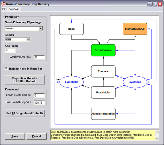 A screenshot of the GastroPlus nasal pulmonary drug delivery model